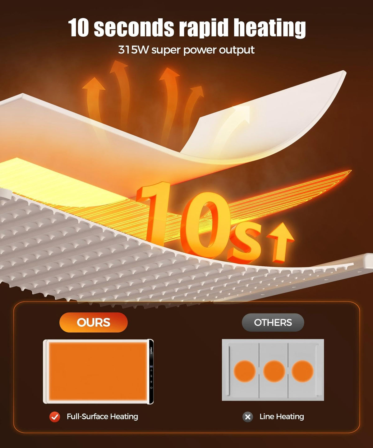 LNNIW easy-to-clean design simplifies post-meal cleanup