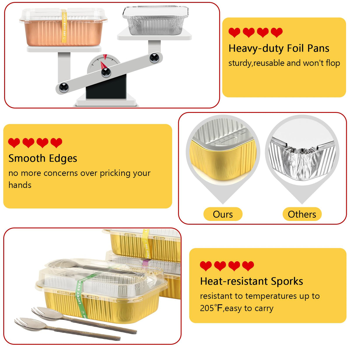 LNYZQUS 25-pack includes lids and stickers for organized takeout and storage.