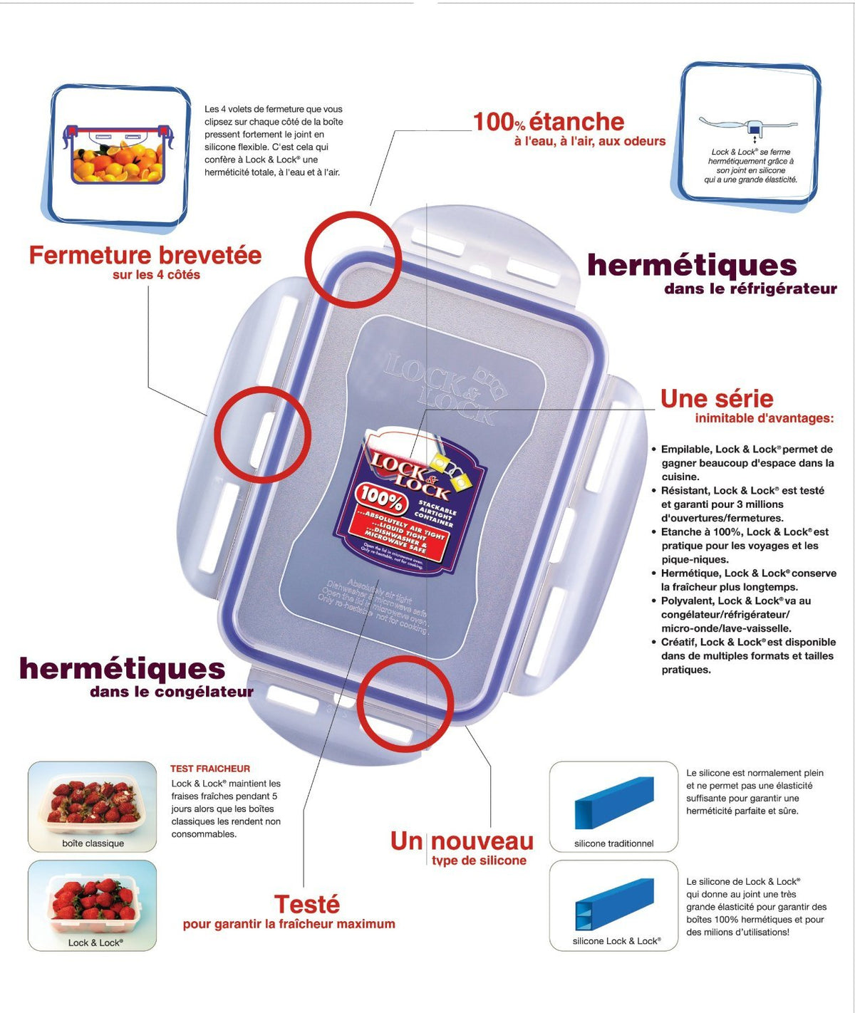 Lock & Lock eggs dispenser anti-slip base keeps it stable during use.