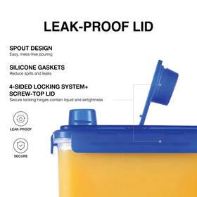 LocknLock Aqua Fridge Door Water Jug lid and seal close securely for spill-free serving.