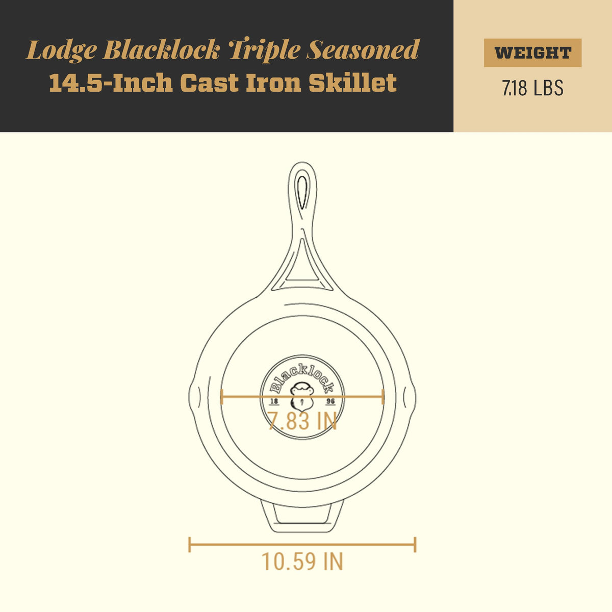 Pour spouts on the Lodge Blacklock facilitate neat sauce serving