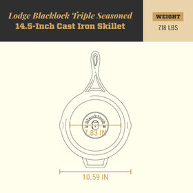 Pour spouts on the Lodge Blacklock facilitate neat sauce serving