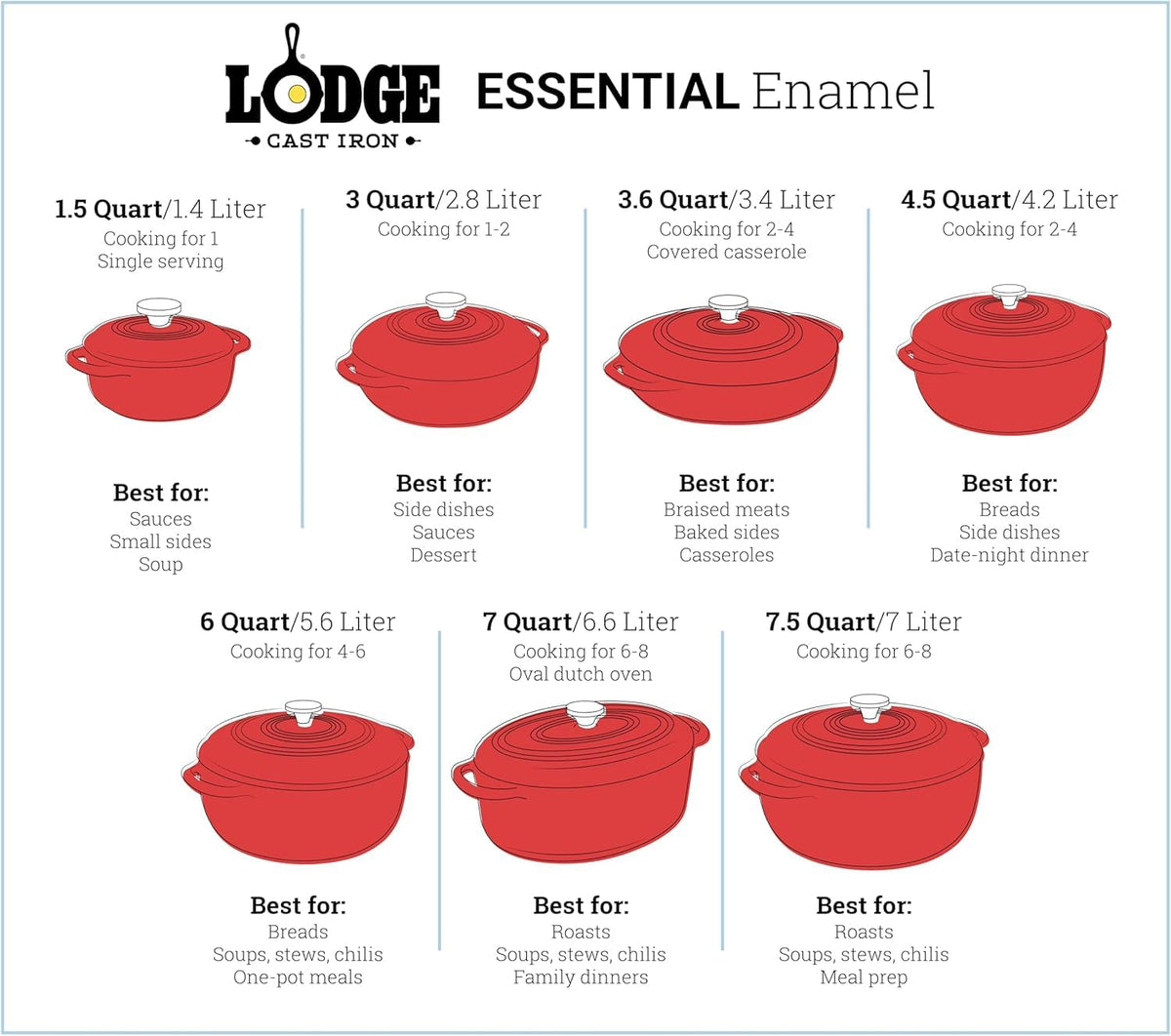 Indigo enamel finish is easy to clean and adds table-ready style.