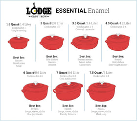 Indigo enamel finish is easy to clean and adds table-ready style.