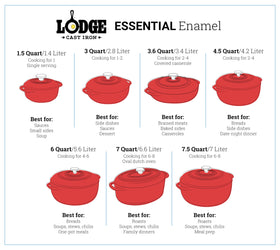 Lodge Essential Enamel Dutch Oven PFAS free enamel surface cleans quickly