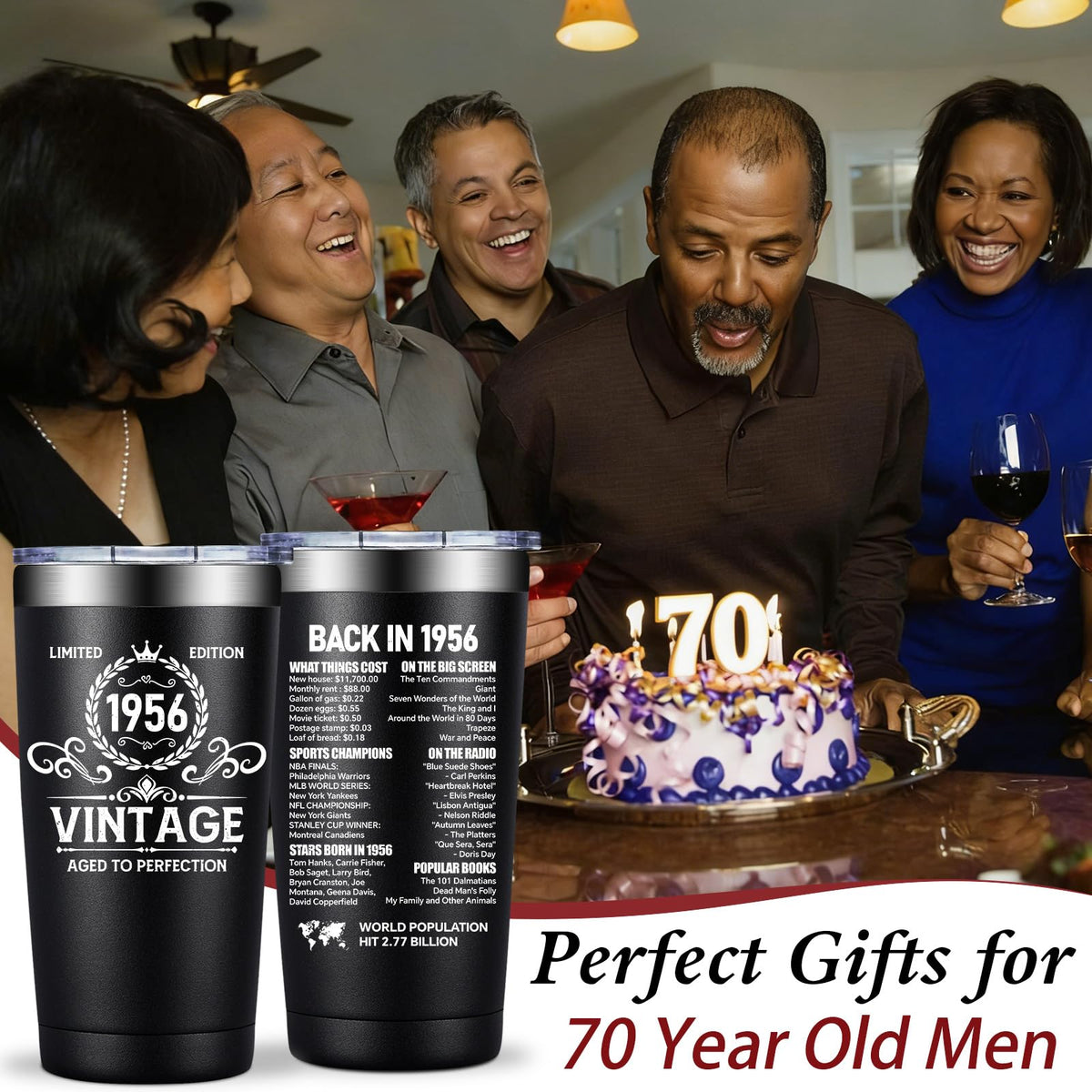 Loecuxe 70th birthday gift set displayed for milestone gifting
