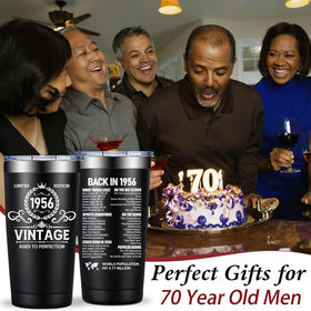 Loecuxe 70th birthday gift set displayed for milestone gifting