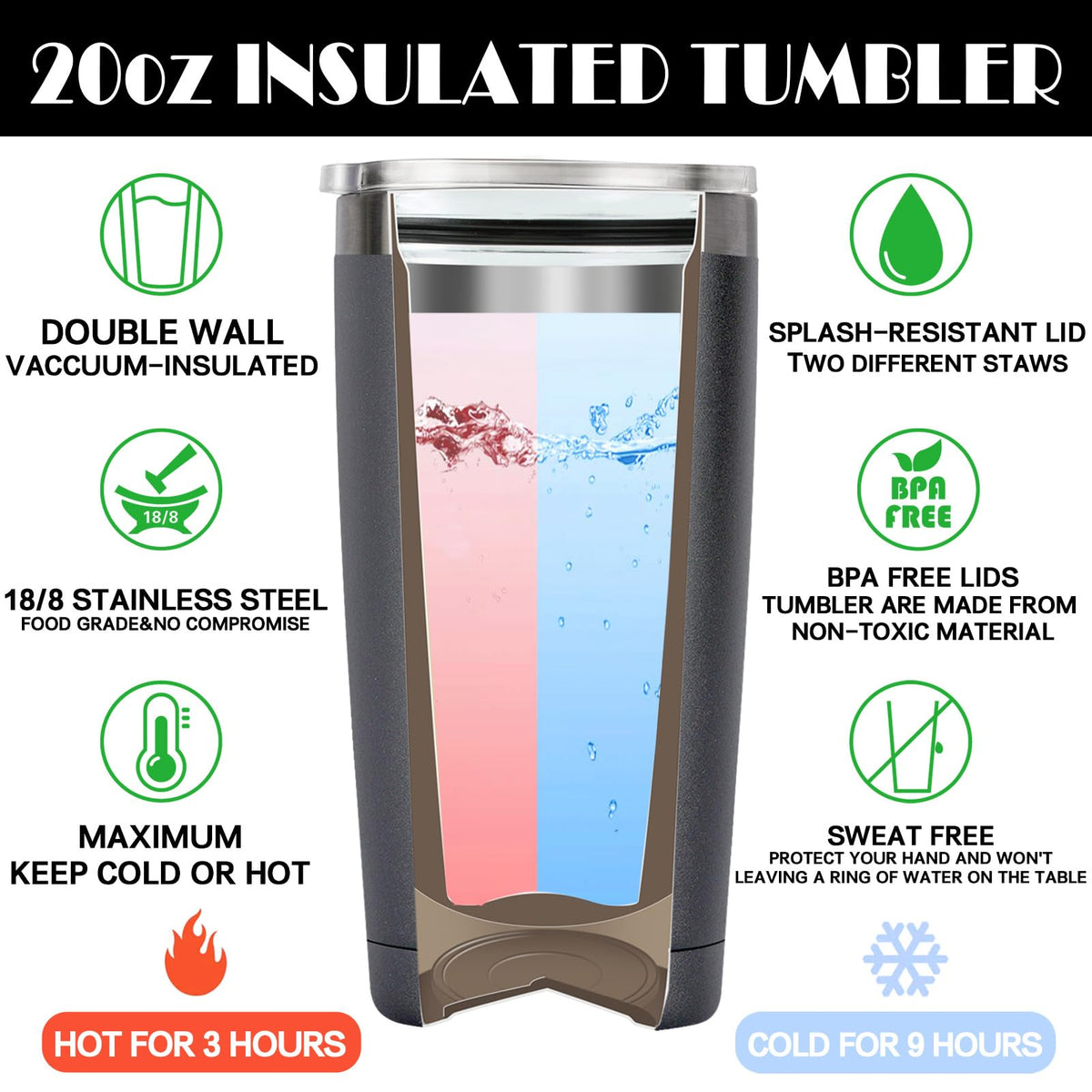 Unboxing Loecuxe 1966 tumbler showcases premium packaging.