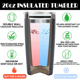 Unboxing Loecuxe 1966 tumbler showcases premium packaging.