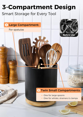 LoeJan cork-mat base protects countertops during use
