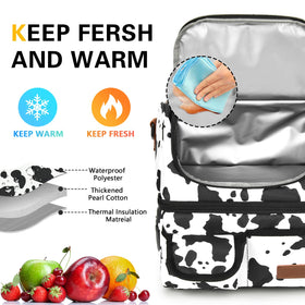 LOKASS lower compartment shows leakproof design for beverages or sauces.