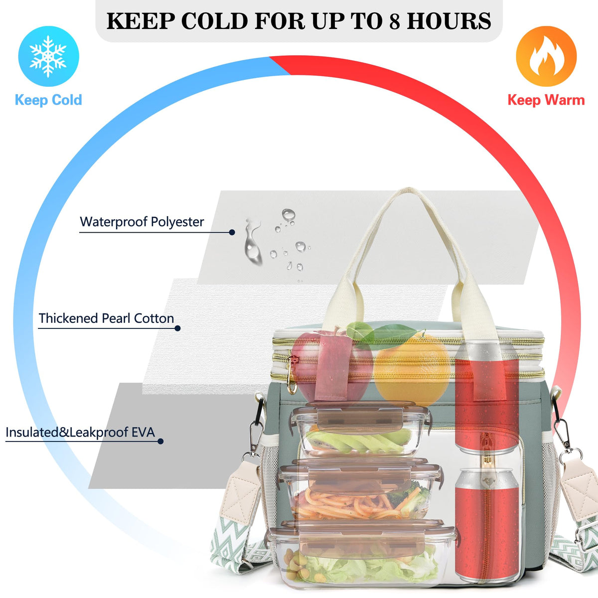 LOKASS lunch bag waterproof exterior protects contents from rain