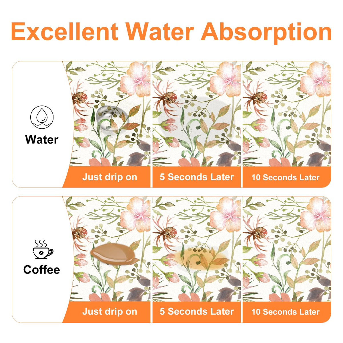 LOKHOM mat features anti-slip rubber backing to keep it in place.