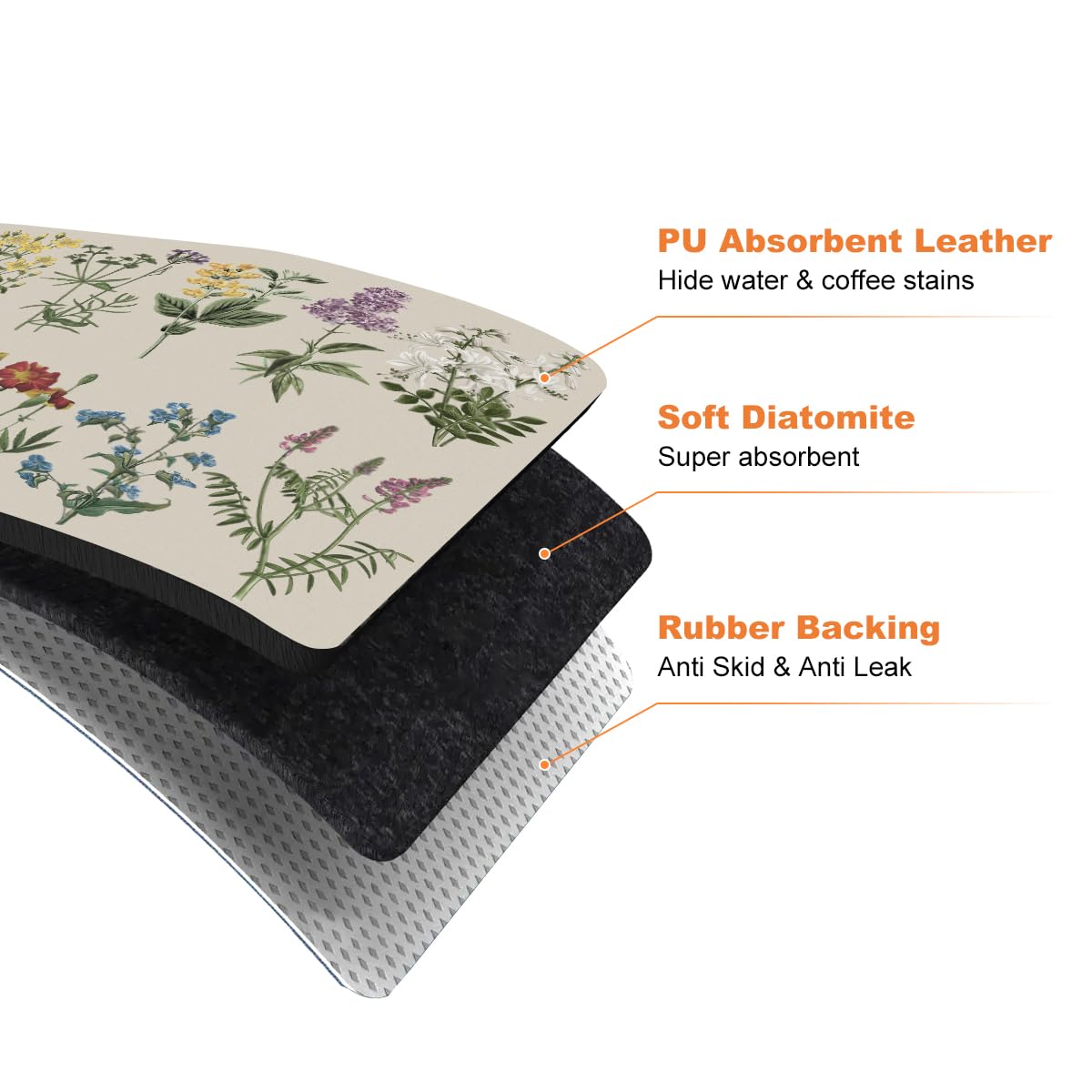 LOKHOM mat suited for coffee bar area and organization