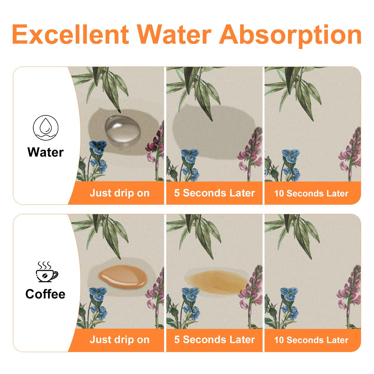 LOKHOM mat on kitchen counter for drying and protection