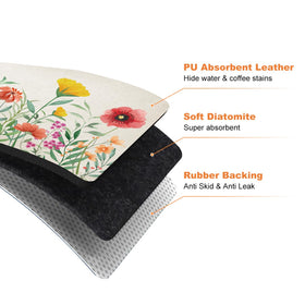 LOKHOM drying mat rolled for compact storage to save space