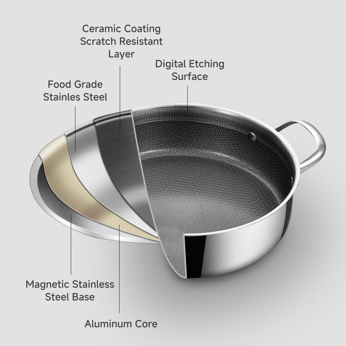 LOLYKITCH 12-inch sauté pan with cool-touch handle for safe stovetop cooking