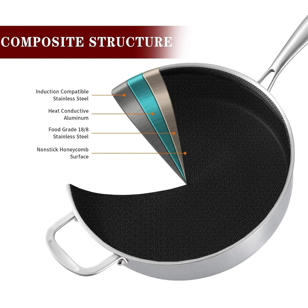 LOLYKITCH 12-inch sauté pan with lid for full coverage and heat control