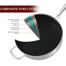 LOLYKITCH 12-inch sauté pan with lid for full coverage and heat control