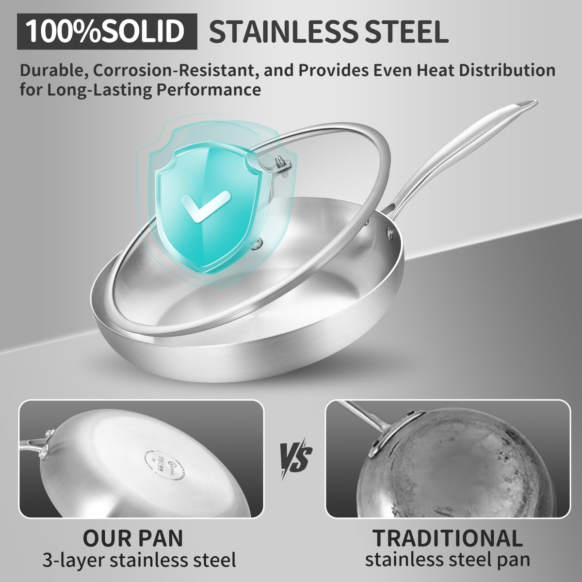LOLYKITCH pan compatible with all stoves including induction cooktops.