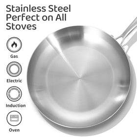 LOLYKITCH pan is oven-safe up to 500°F for finishing dishes.