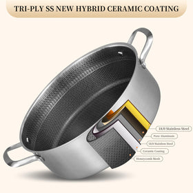 LOLYKITCH 12-inch nonstick tri-ply skillet core ensures even heat and browning.