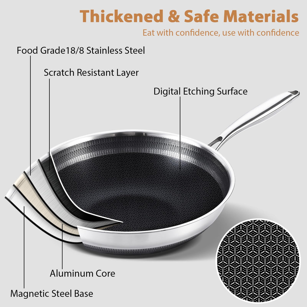 LOLYKITCH long-handle offers secure grip during cooking.