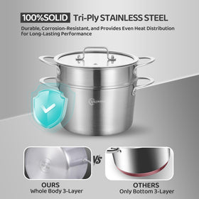 LOLYKITCH 3 ply steamer base delivers stable contact on induction and all stovetops.