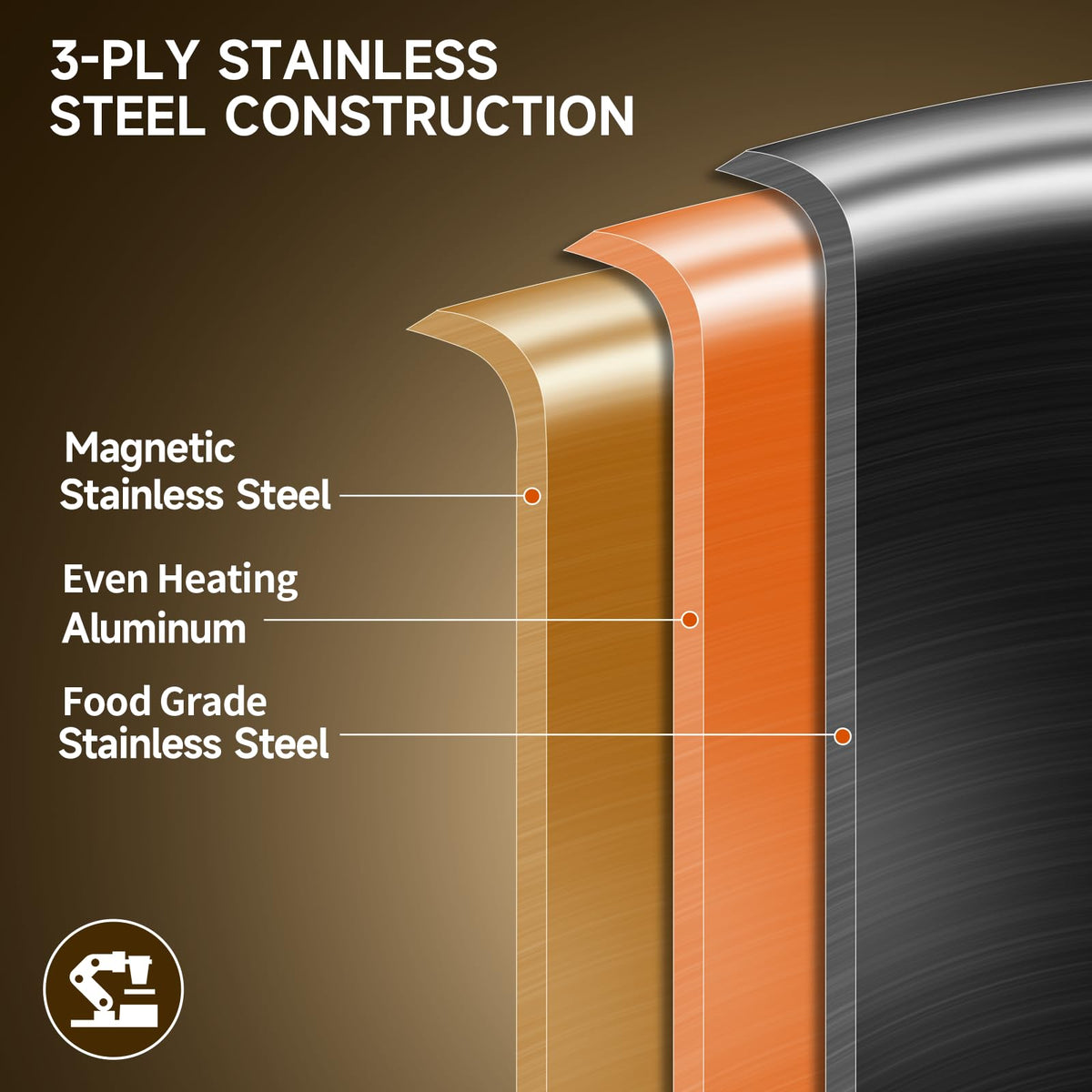 LOLYKITCH tri-ply core wok bottom delivers consistent heat across the surface.