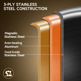 LOLYKITCH tri-ply core wok bottom delivers consistent heat across the surface.