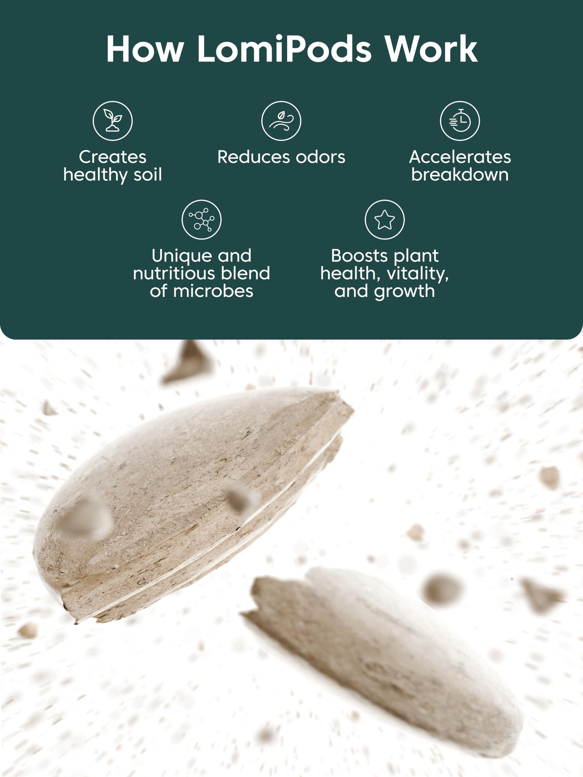 LOMI Pods tablet drop into Lomi cycle demonstrates easy waste-to-soil transformation.