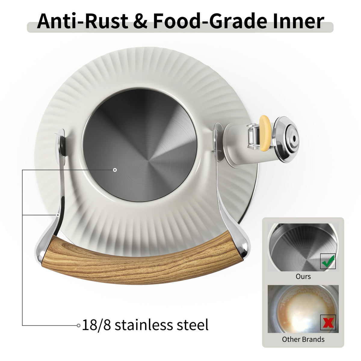 Lonffery stainless steel construction ensures durability and easy cleaning