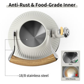 Lonffery stainless steel construction ensures durability and easy cleaning