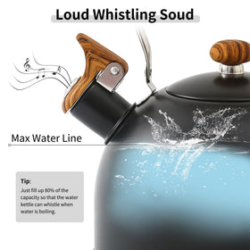 Lonffery whistle feature alerts when water reaches a boil.