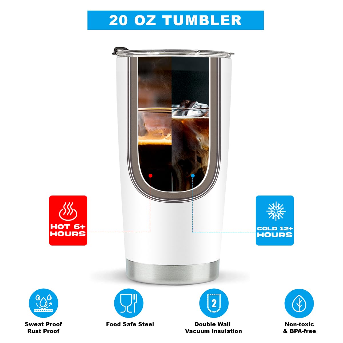 LONGXIN DST Cup 20oz tumbler with lid visible, spill-resistant design for daily use.