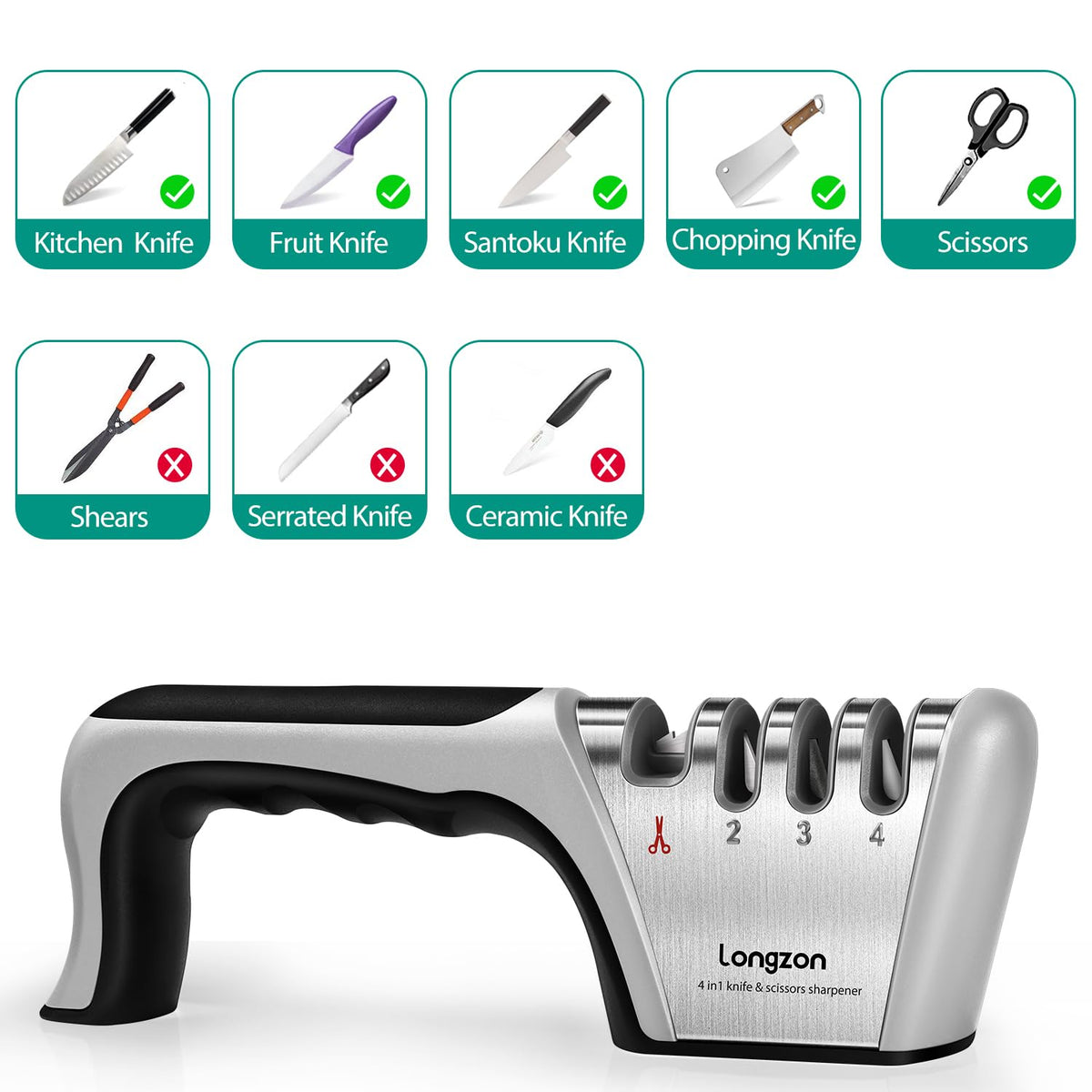 Longzon cut-resistant glove protects fingers during sharpening.
