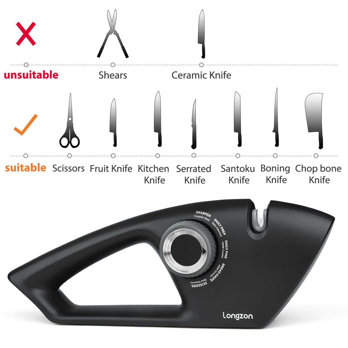 Cut-resistant glove in use with Longzon sharpener for safety