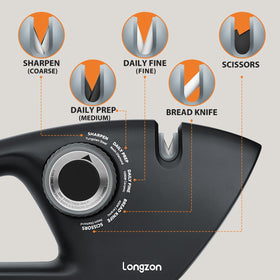 Close-up of Longzon 5-stage slots for precise blade sharpening