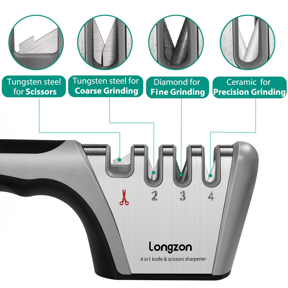 Longzon knife sharpener with non-slip base ensures stable grinding.