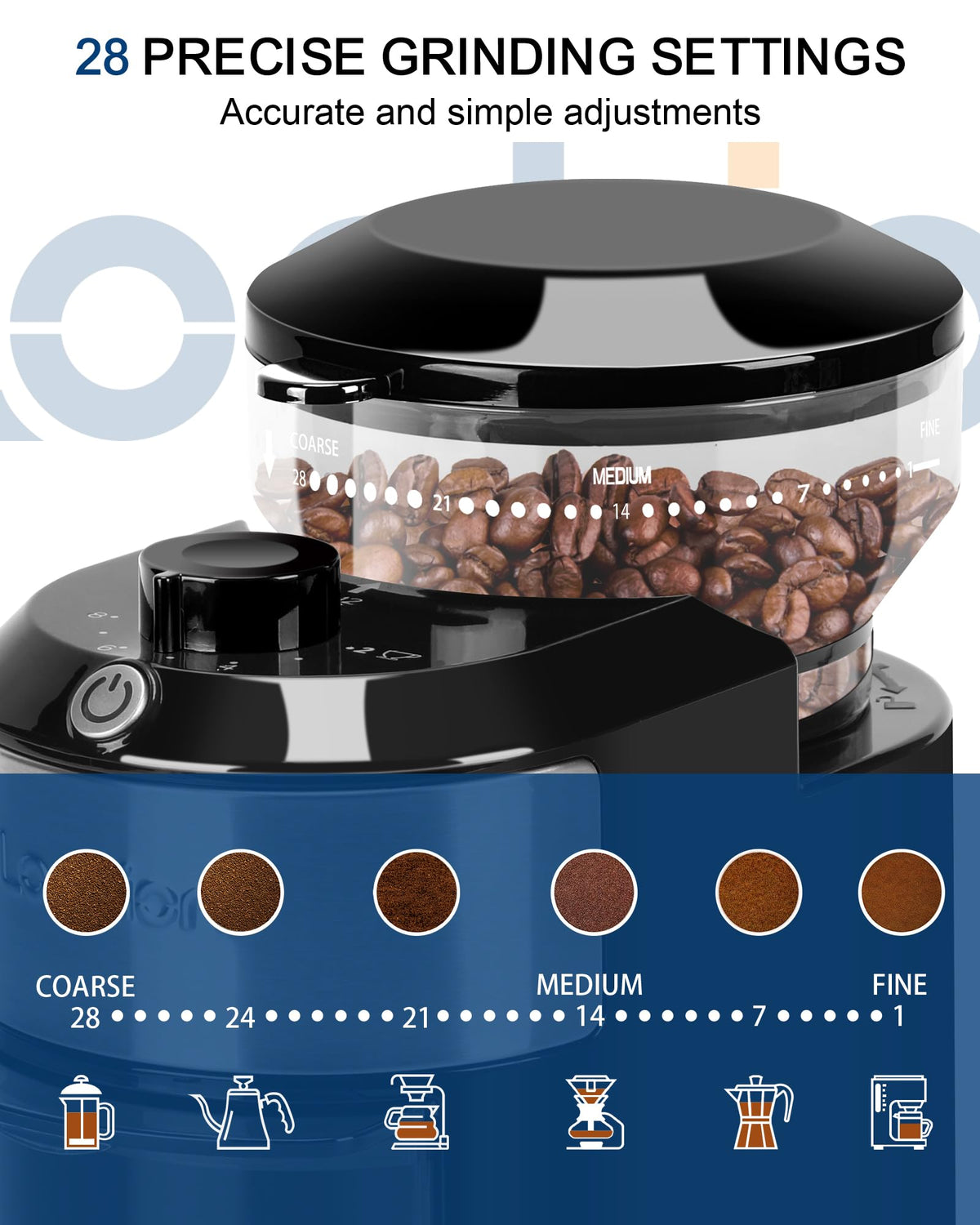Lonkion burr grinder showing 12-cup auto-stop feature.