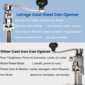 Lonsge handle close-up highlights sturdy grip for heavy use.