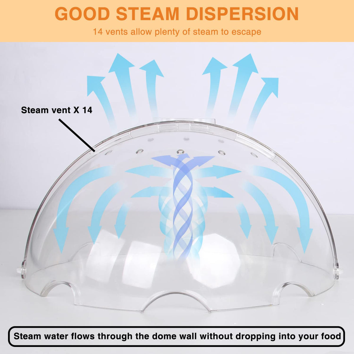 Lopeztek microwave cover fits dishes securely at 10-5 inches