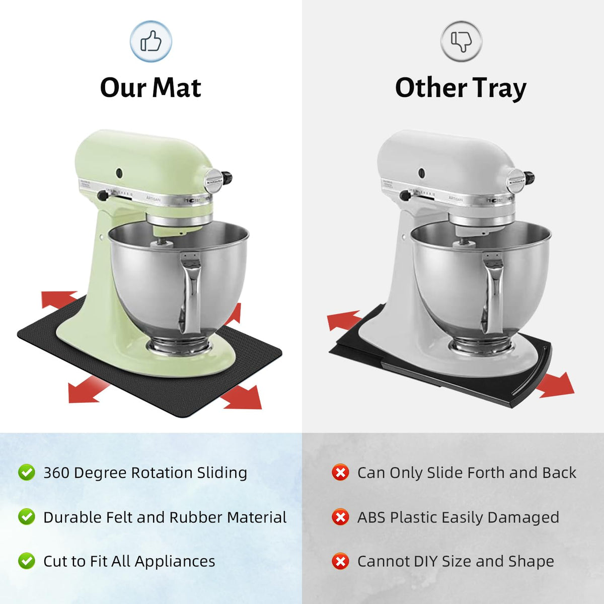 LOPNUR three-sizes-fit slider adapts to different base shapes on the counter.