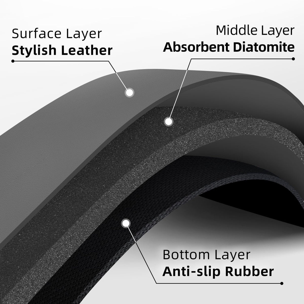 LOPNUR mat is easy to clean and air-dry after use.