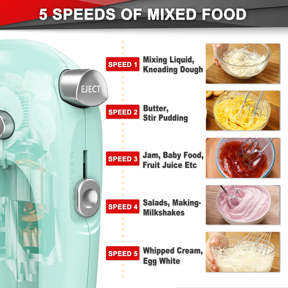 Turbo boost feature on Lord Eagle handheld mixer speeds up high-speed blending.