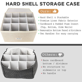 LotFancy case with reinforced handles for easy carrying of wine glasses