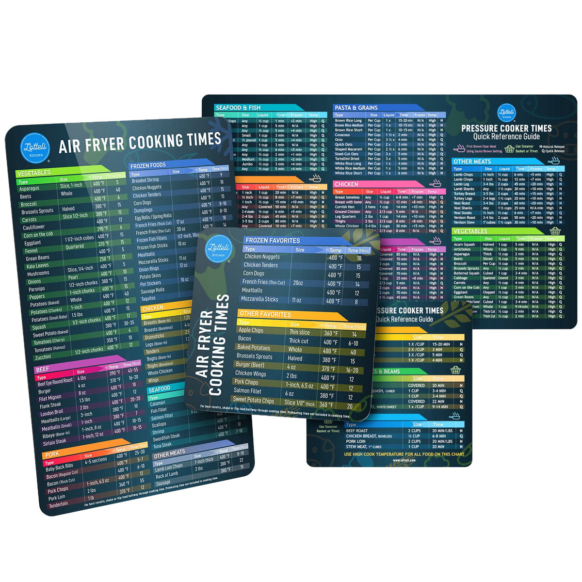 LOTTELI KITCHEN air fryer cheat sheet set on fridge with quick cooking times.