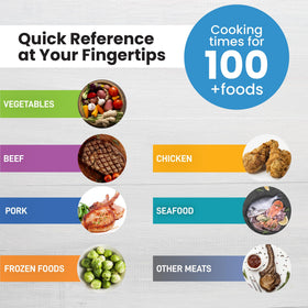 LOTTELI KITCHEN quick reference magnet set works with Ninja, Cosori, and more.