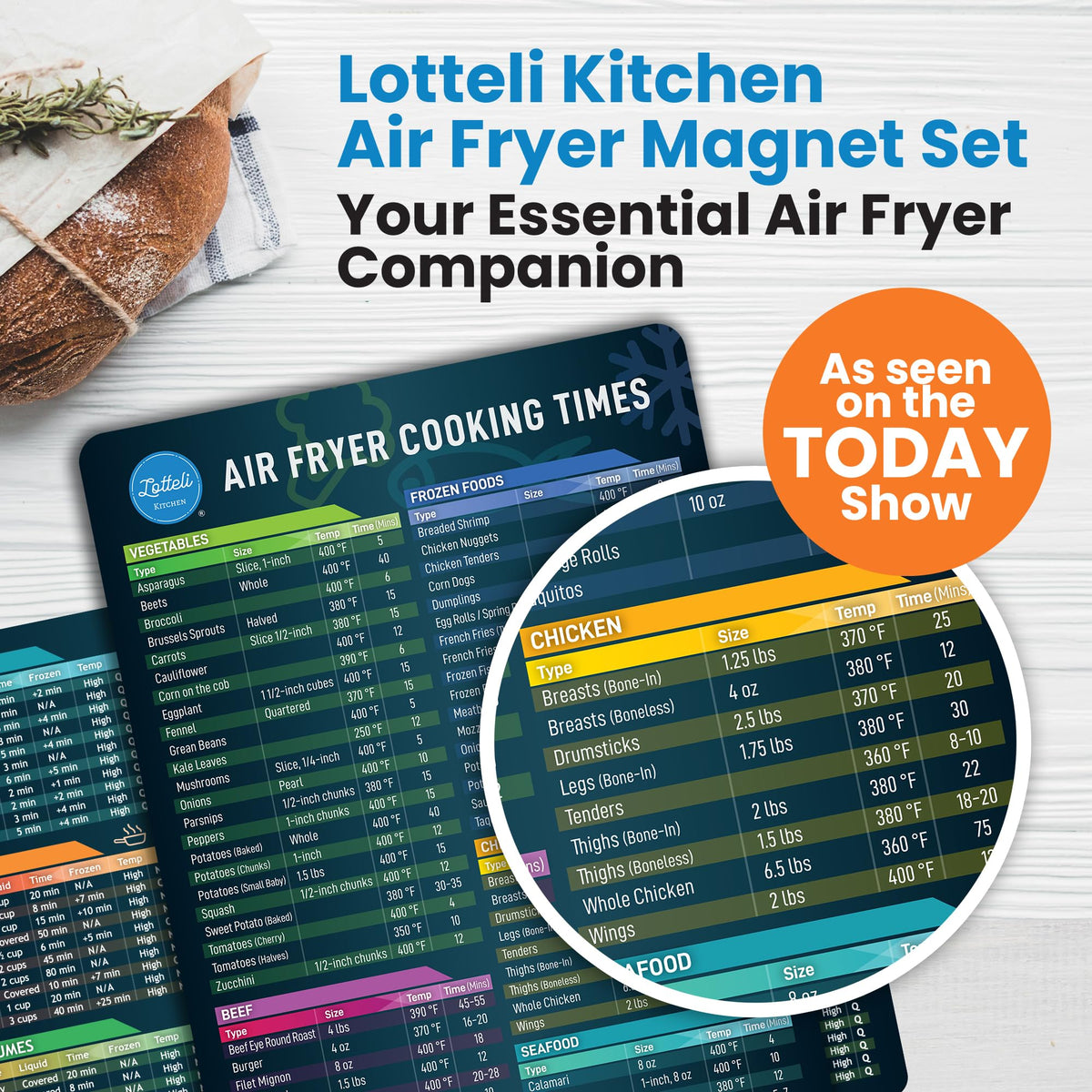 LOTTELI KITCHEN instant pot cheat sheet magnet highlighting pressure cooking temps.