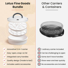 Lotus Fine Goods transport-ready-dessert-container ideal for picnics and gifting.